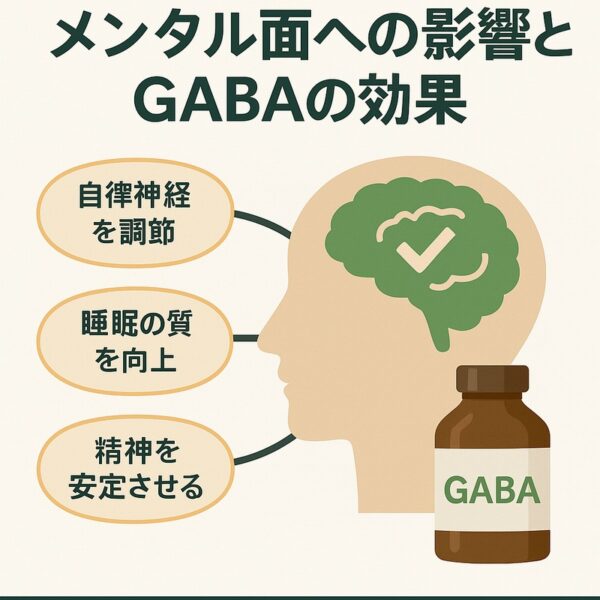 メンタル面への影響とGABAの効果