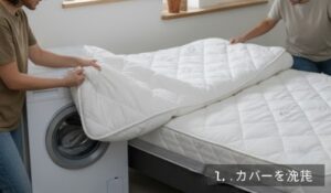 カバーを洗濯機の選択する画像