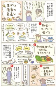 花粉対策のイラスト画像