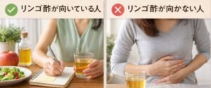 リンゴ酢が向いている人と向いていない人の画僧