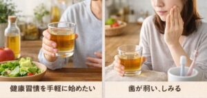 生活習慣を手軽に始めたい画像と葉が弱い・しみる人の画像
