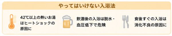 やってはいけない入浴法