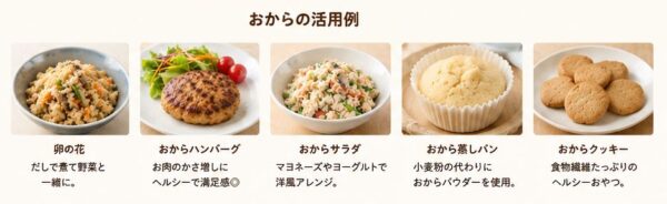 おからの活用例