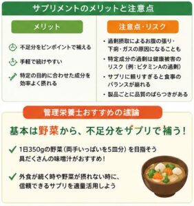 サプリメントのメリットと注意点