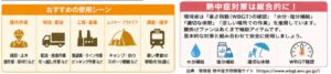 おすすめの使用シーン・熱中症対策は総合的に！