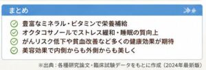 まとめ