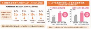黒糖摂取と発症リスク・ゴマと黒糖の摂取による貧血改善効果