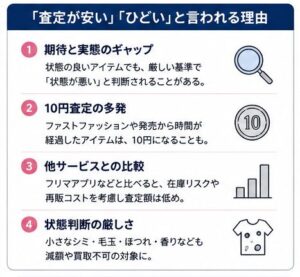 「査定が安い」「ひどい」と言われる理由