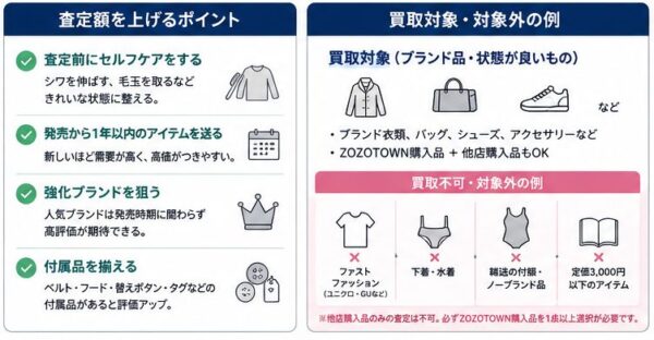 査定爆を上げるポイント・買取対象・対象外の例