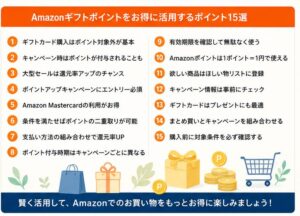 Amazonギフトポイントをお得に活用すつポイント15選