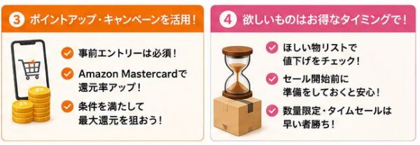 ③ポンとアップ・キャンペーンを活用!・④欲しいものはお得なタイミングで!