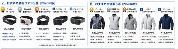 おすすめ腰掛ファン5選・おすすめ空調ファン５選