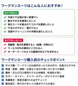 ワークマンスーツはこんな人におすすめ！・すすすめしない人・ワークマンスーツ購入前もチェックポイント