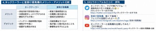 ネッククーラーと首掛け扇風機のメリット・デメリット比較