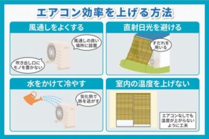 エアコン効率を上げる方法